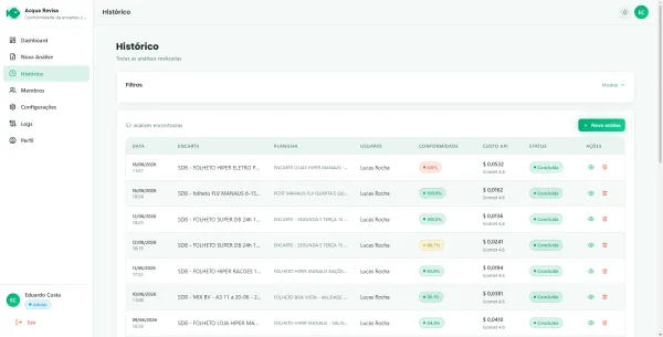 Plataforma de Revisão Inteligente de Encartes para Supermercados